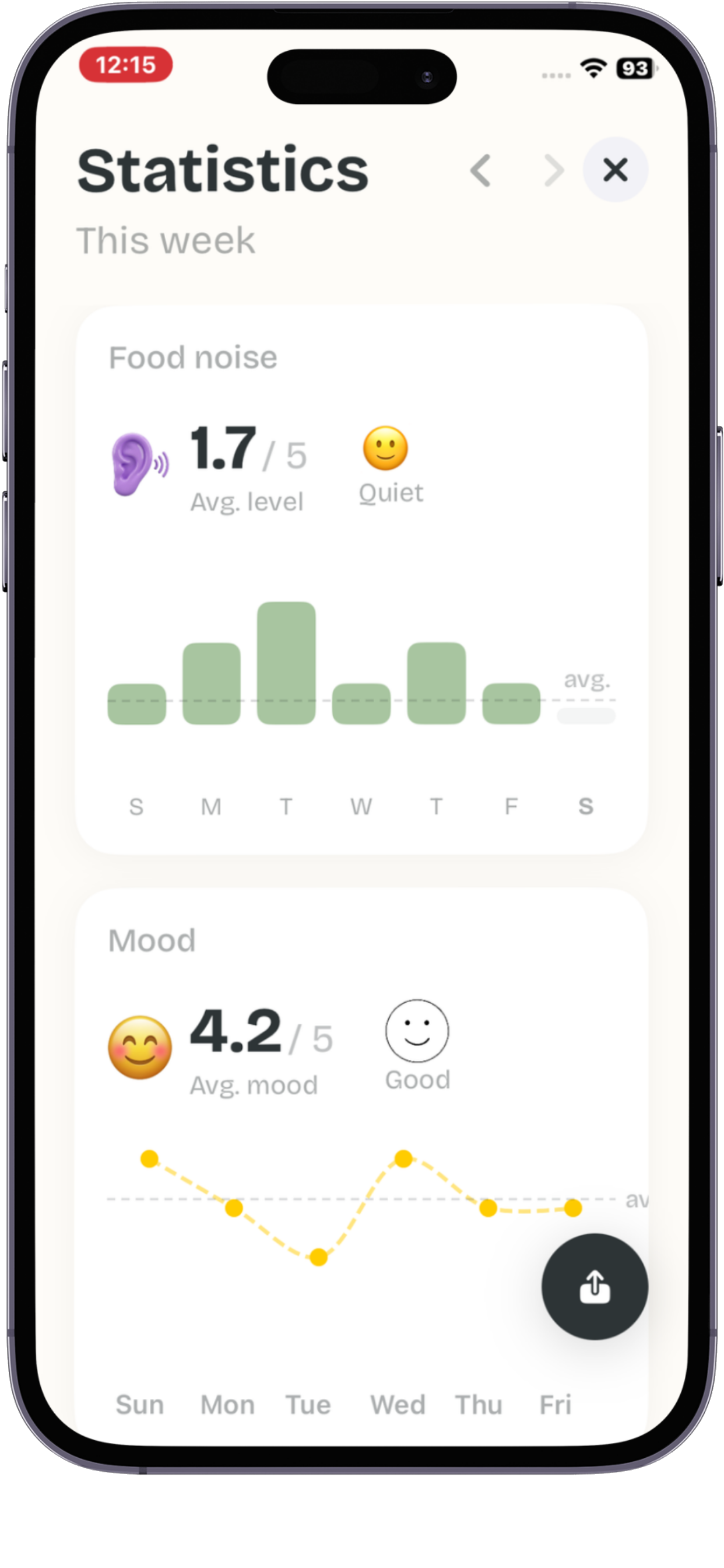 Daily check-in statistics screen
